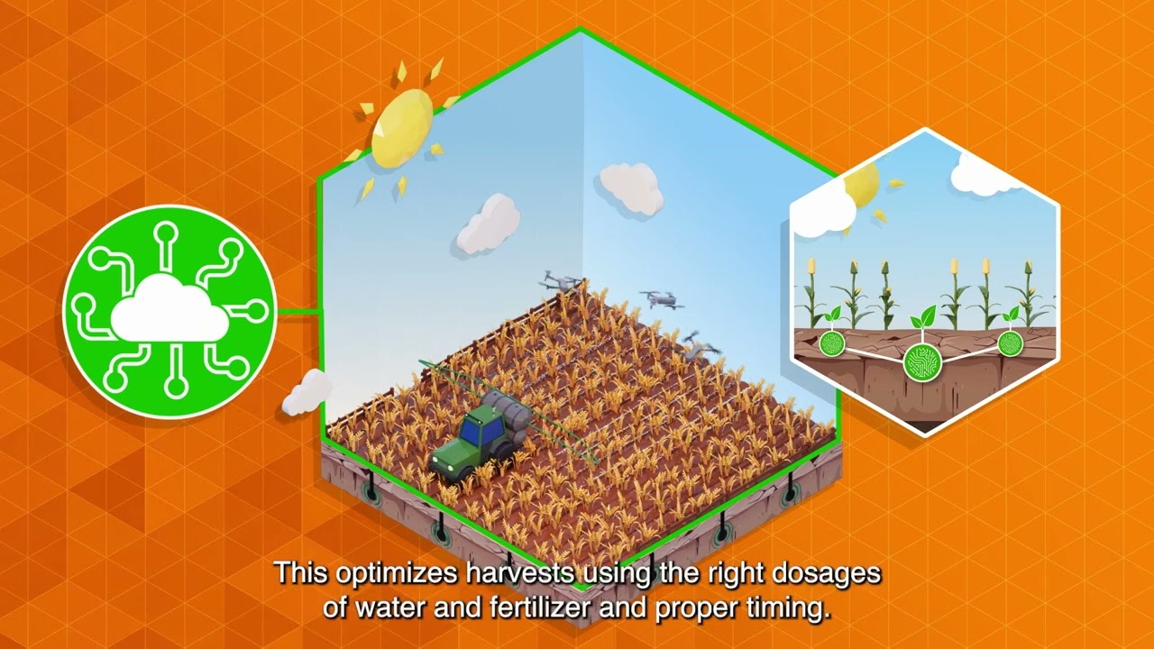 Green sensors