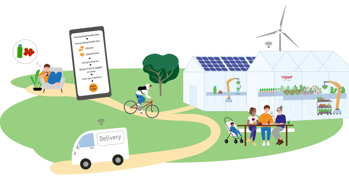 Connecting Personal Health and Hightech Urban Food Production