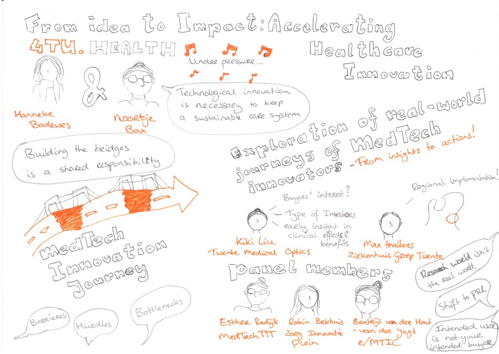 Voorbeeld van afbeelding